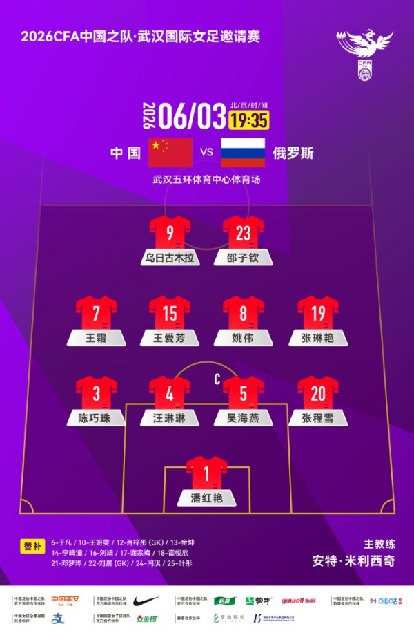2026世界杯官方网站 第一次输给俄罗斯女足，大换血的中国女足举座实力严重下滑，交膏火才刚开动