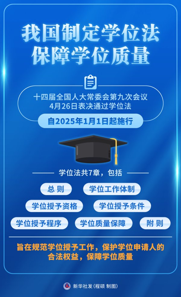 国际足联世界杯赛事入口 不写论文也照拿学位？比论文答辩更难的是变革评价花样|老师新不雅察