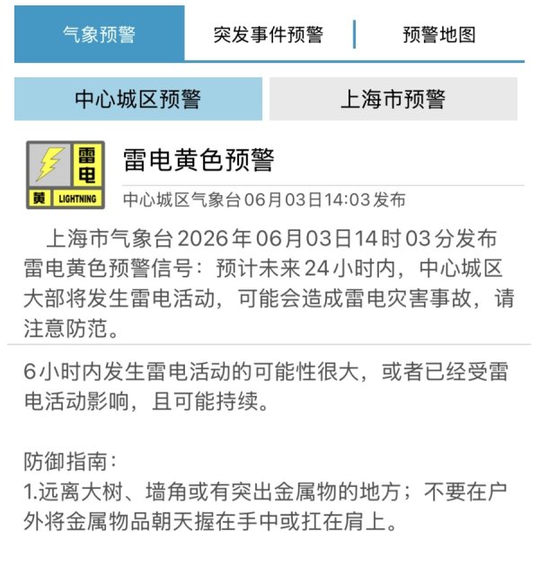 国际足联世界杯赛事入口 上海初度发布中心城区雷电黄色预警，通宵明晨局部仍有大到暴雨