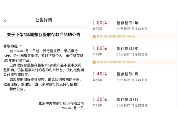 2026FIFA世界杯赛事官网入口 存3年不如存2年，民营银行3年期5年期高息定存出现下架潮